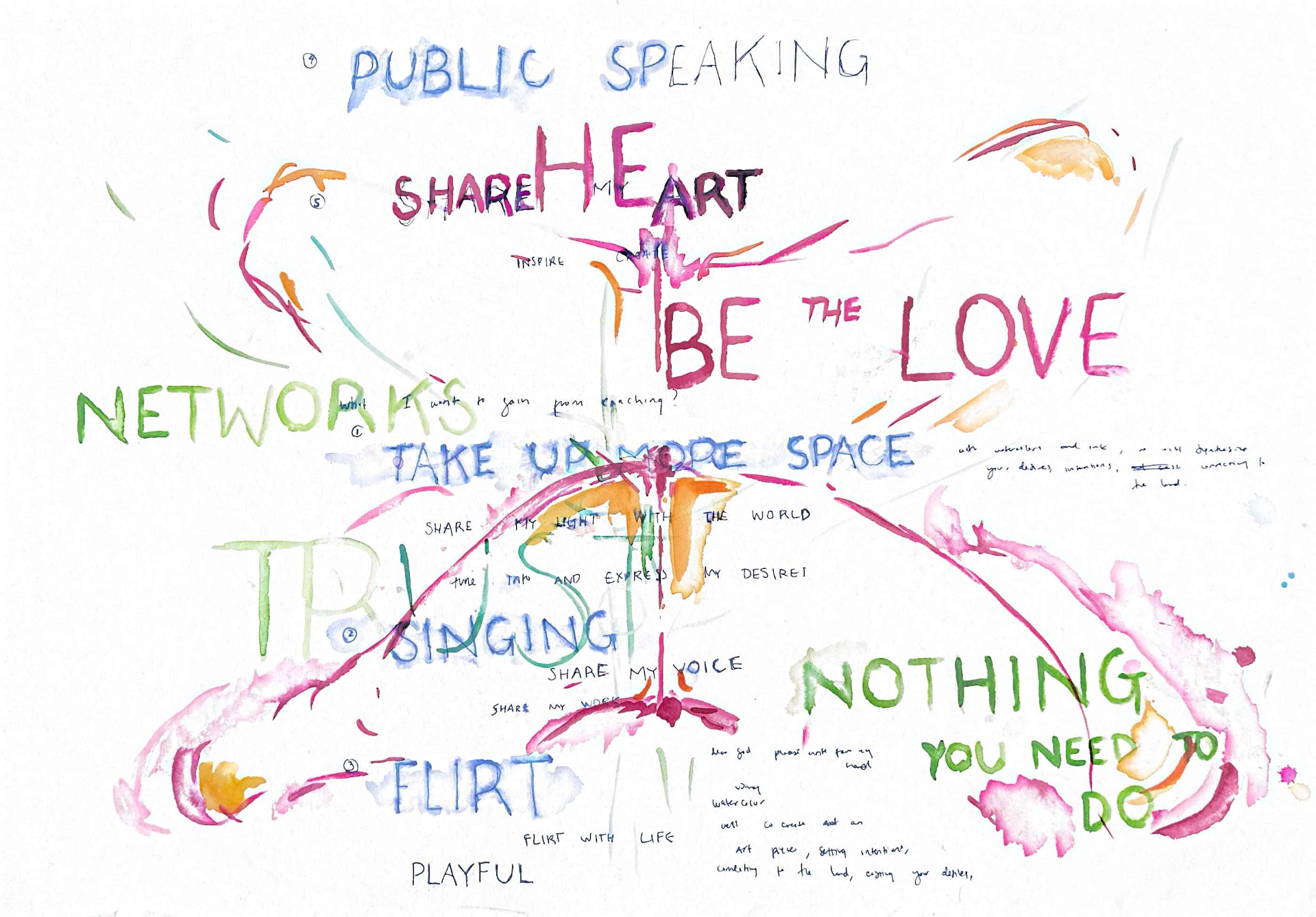 Be the Love — Watercolor and ink on paper