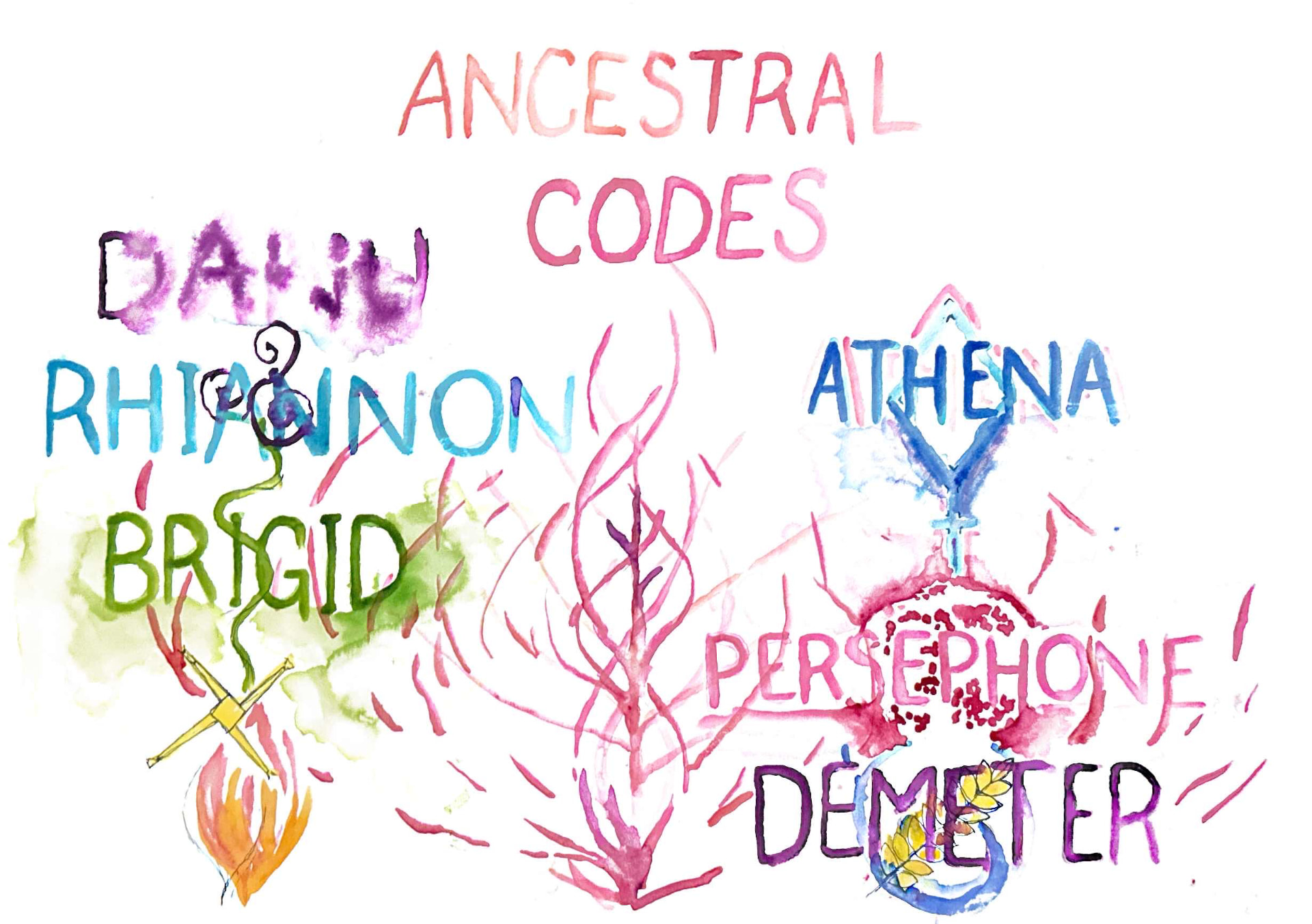 Ancestral Codes — Watercolor and ink on paper
