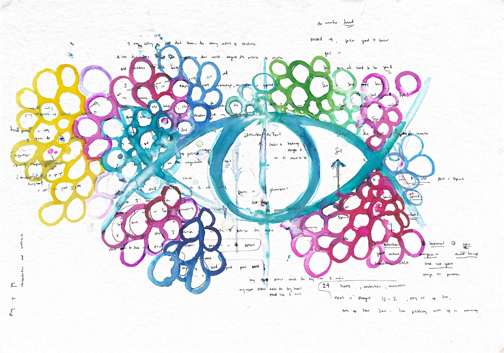 The Inner Eye — Watercolor and ink on paper