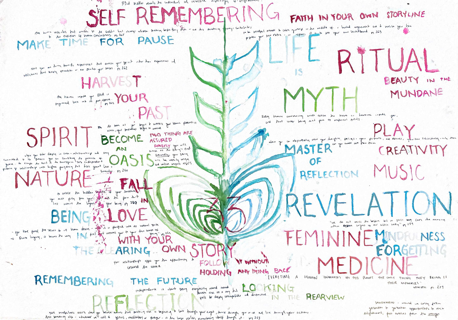 Self Remembering — Watercolor and ink on paper