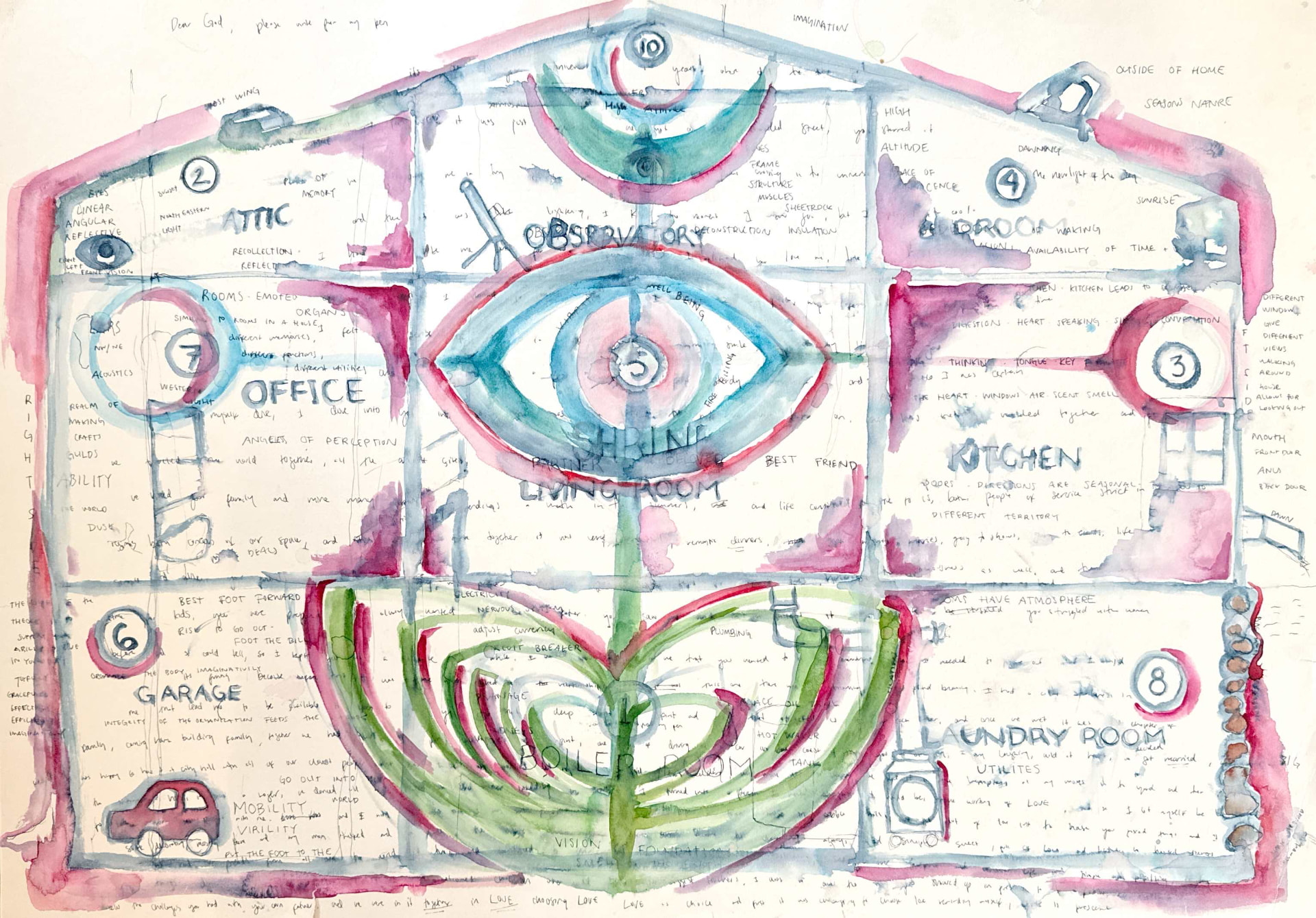 House of the Self — Watercolor and ink on paper