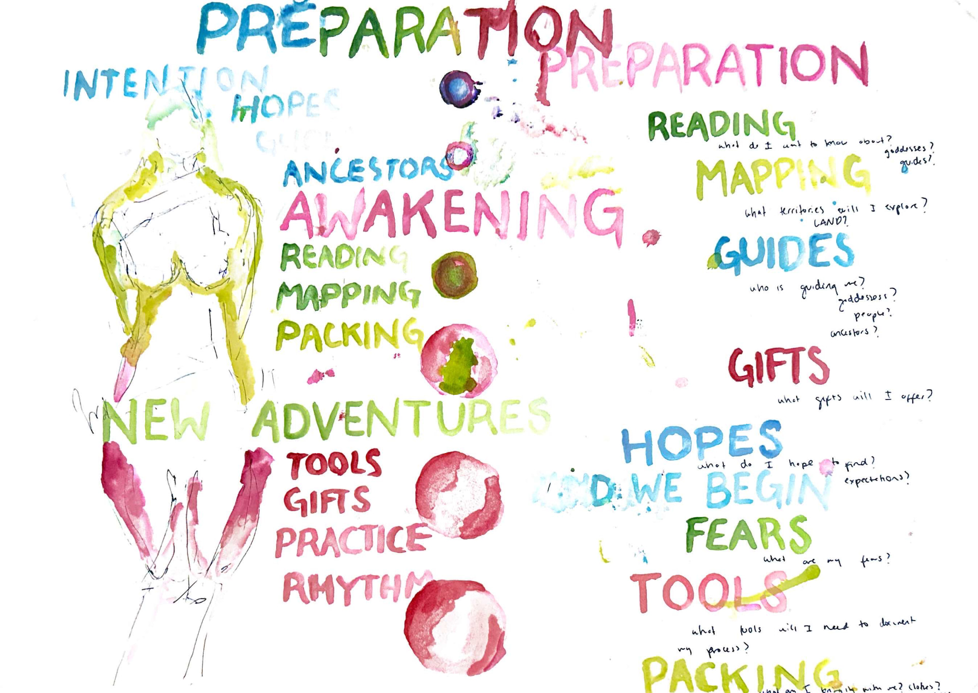 Preparation — Watercolor and ink on paper