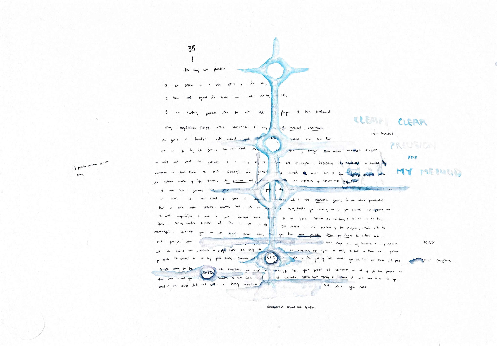 Clear Precision — Watercolor and ink on paper
